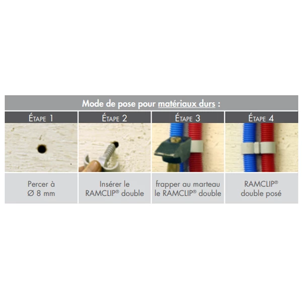 Collier Cheville Double Frapper Gaine Souple RAM Clip D 20 Mm Sachet X5 1 Collier Cheville Double Frapper Gaine Souple RAM Clip D 20 Mm Sachet X5