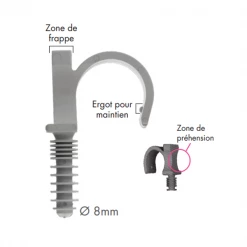 Collier Cheville Simple Frapper Gaine Souple RAMclip D16mm Sachet 10