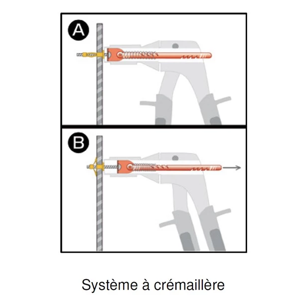 Pince Pour La Pose De Cheville Pince Automatique Pour Cheville Métalliques Corps Creux Pince Pa : Fischer 26846 3 Pince Pour La Pose De Cheville Pince Automatique Pour Cheville Métalliques Corps Creux Pince Pa : Fischer 26846 – Image 3