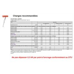 Chevilles Et Fixations Pour Corps Creux Cheville à Bascule Fischer DUOTEC Nylon Spéciale Plafond 537258