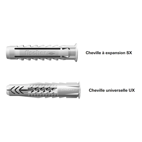 Coffret De Cheville Plastique Malette Fischer Chevilles SX Et Chevilles UX 43540 1 Coffret De Cheville Plastique Malette Fischer Chevilles SX Et Chevilles UX 43540