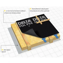 Ecran De Sous Toiture, Pare Vapeur Et Pare Pluie Écran Sous-toiture FOL PVE Delta Pour Toiture En Pente Ventilée 02200301 9 Ecran De Sous Toiture, Pare Vapeur Et Pare Pluie Écran Sous-toiture FOL PVE Delta Pour Toiture En Pente Ventilée 02200301 -Pas Cher Fixation Magasin fol 2
