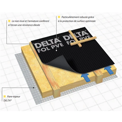 Ecran De Sous Toiture, Pare Vapeur Et Pare Pluie Écran Sous-toiture FOL PVE Delta Pour Toiture En Pente Ventilée 02200301 4 Ecran De Sous Toiture, Pare Vapeur Et Pare Pluie Écran Sous-toiture FOL PVE Delta Pour Toiture En Pente Ventilée 02200301 – Image 4