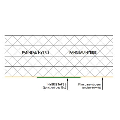 Actis Ecran De Sous Toiture, Pare Vapeur Et Pare Pluie Bande Adhésive Hybris Tape J Pour Isolant Alvéolaire Hybris NN030 2 Actis Ecran De Sous Toiture, Pare Vapeur Et Pare Pluie Bande Adhésive Hybris Tape J Pour Isolant Alvéolaire Hybris NN030 – Image 2