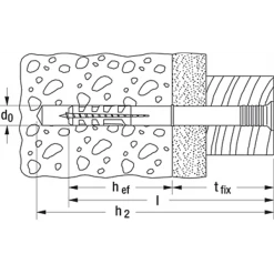 Cheville à Frapper En Plastique Cheville à Frapper Fischer à Collerette Fraisée M06X60 50373