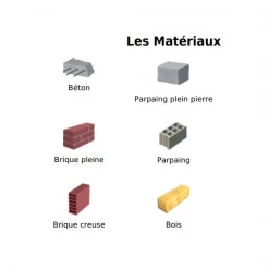 I.N.G. Fixations Cheville Double Filet Top Roc Vis à Bois Top Roc Sans Tête Filet 22mm 6 Pans Longueur 100 Mm X100