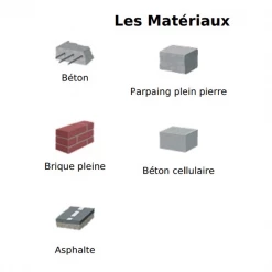 I.N.G. Fixations Pistolet D'injection Et Pompe Soufflante Pompe Soufflante Nettoyage Trou Perçage ING Fixations Capacité 580 Cm3 -Pas Cher Fixation Magasin materiaux application 6