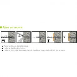 Cheville Plastique Cheville Nylon à Expansion Avec Collerette EDIA Ø 8 Mm Longueur 40 Mm - Gris - Boîte De 150