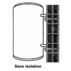 I.N.G. Fixations Fixation Pour Sanitaire: Wc, Lavabos, … Cheville Chauffe-eau Diamètre 14 X 130 Sachet De 4 Pièces, Ing Fixations: A150030