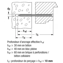 Vis Béton Vis Béton Fischer FFSZ Tête Cylindrique TX30 7.5x82 Mm 532909 -Pas Cher Fixation Magasin p106612 pic