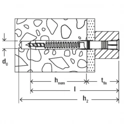 Cheville à Frapper En Plastique Cheville Rallongée FUR Fischer - Ossatures Et Cadres - Vis TF Acier électrozingué - M8 X 100 - Boîte De 8 43471 -Pas Cher Fixation Magasin sans titre 21