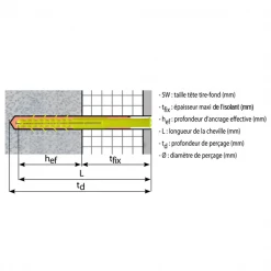 I.N.G. Fixations Patte à Vis Patte à Vis Sans Tête Pour Descente Eaux Pluviales M8x290 -Pas Cher Fixation Magasin schema technique 1